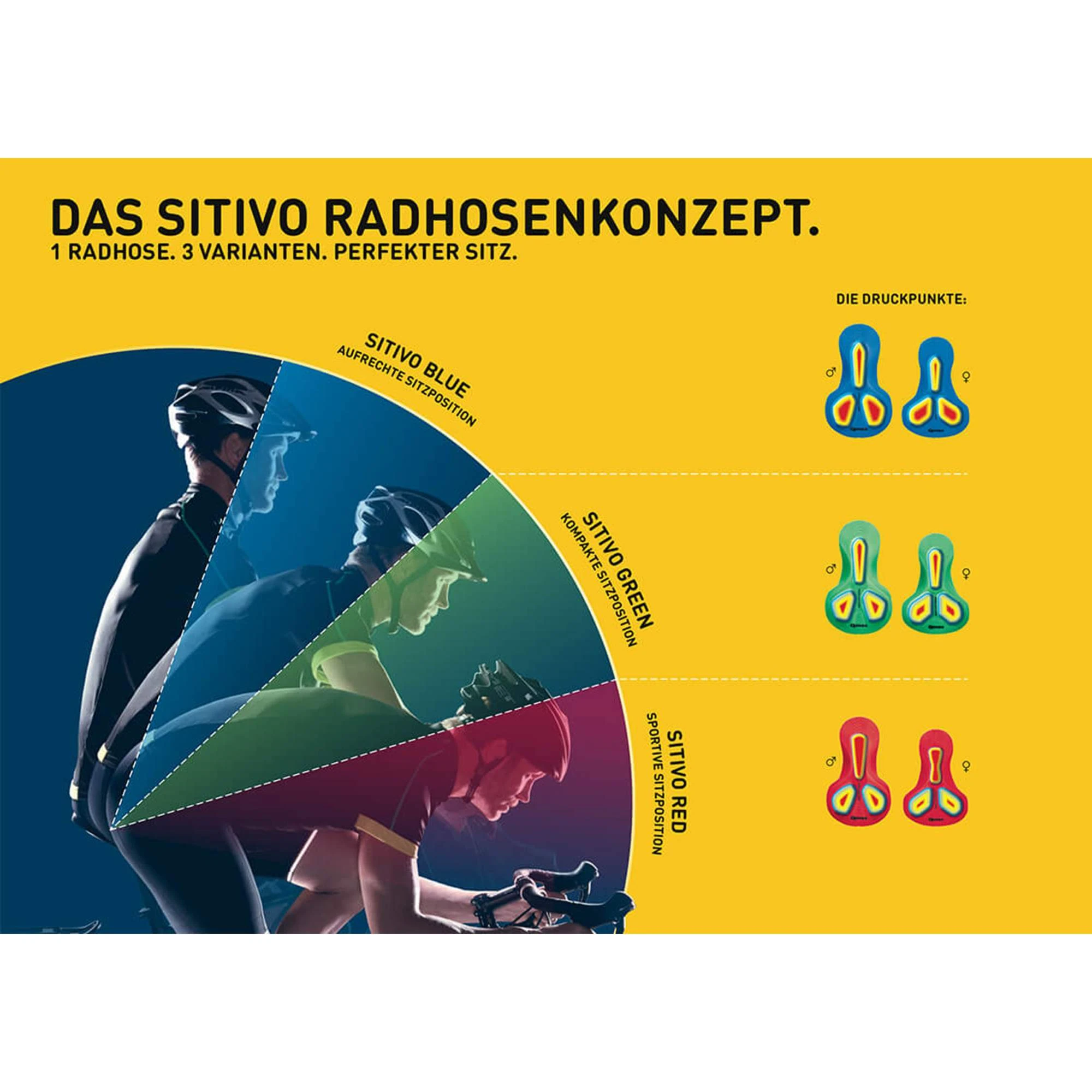 SITIVO BIB Herren - Radlerhose