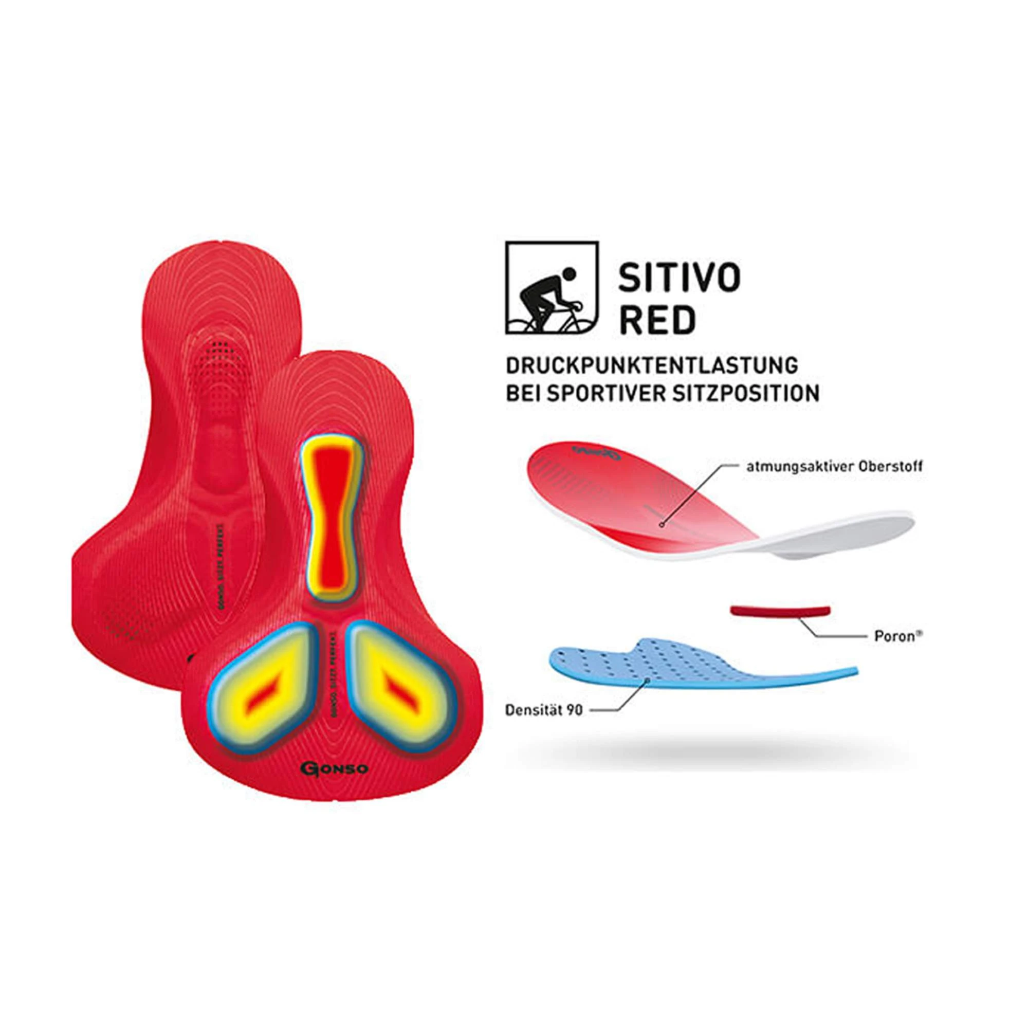 SITIVO BIB Herren - Radlerhose – Bild 2